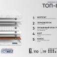 Топ 8